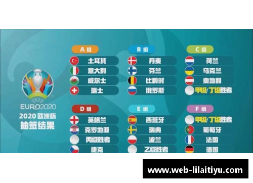 利来体育欧洲杯比赛战况瞬息万变，胜负难料 - 副本