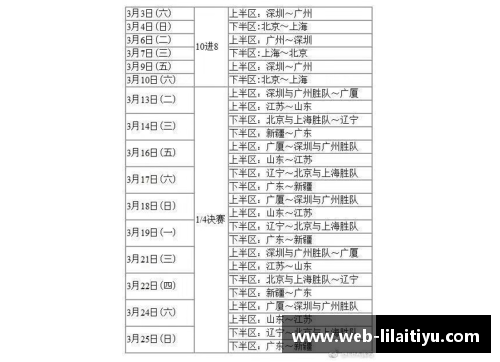 利来体育CBA总决赛时间表更新：半决赛赛程确认，广东队将迎战新疆队 - 副本 - 副本
